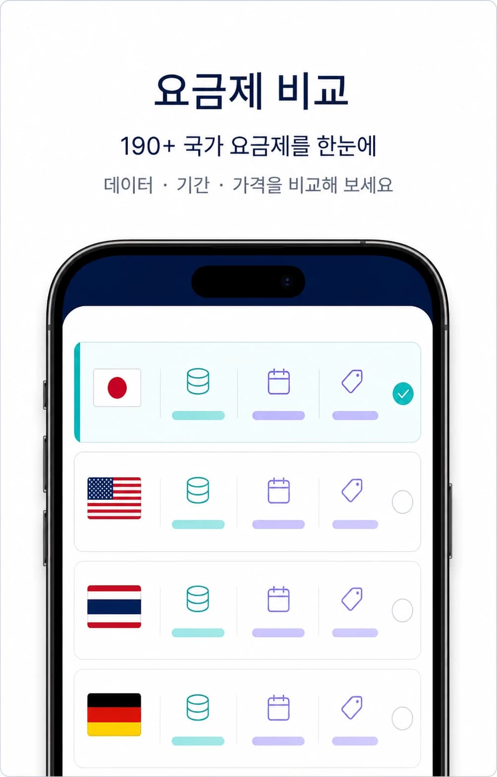搜尋190+個國家 — 查看流量與有效期，選擇適合行程的方案。