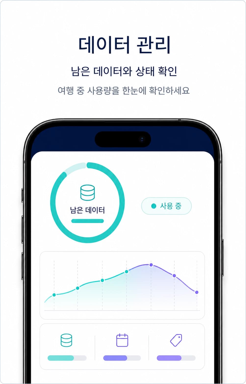 管理流量與狀態 — 隨時查看剩餘流量和使用狀態