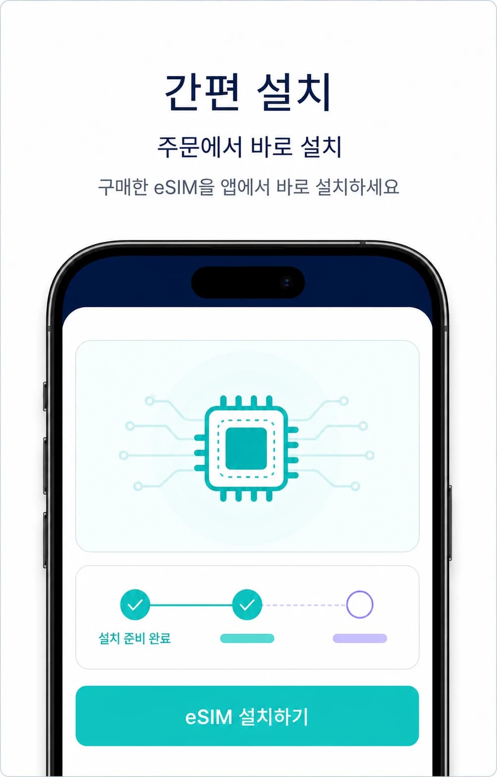 查看安裝說明 — 從訂單紀錄中輕鬆安裝已購eSIM