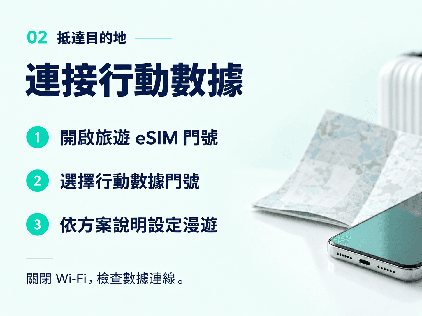 抵達後：開啟旅遊 eSIM，選擇行動數據門號，依方案說明設定漫遊。關閉 Wi-Fi 檢查連線。