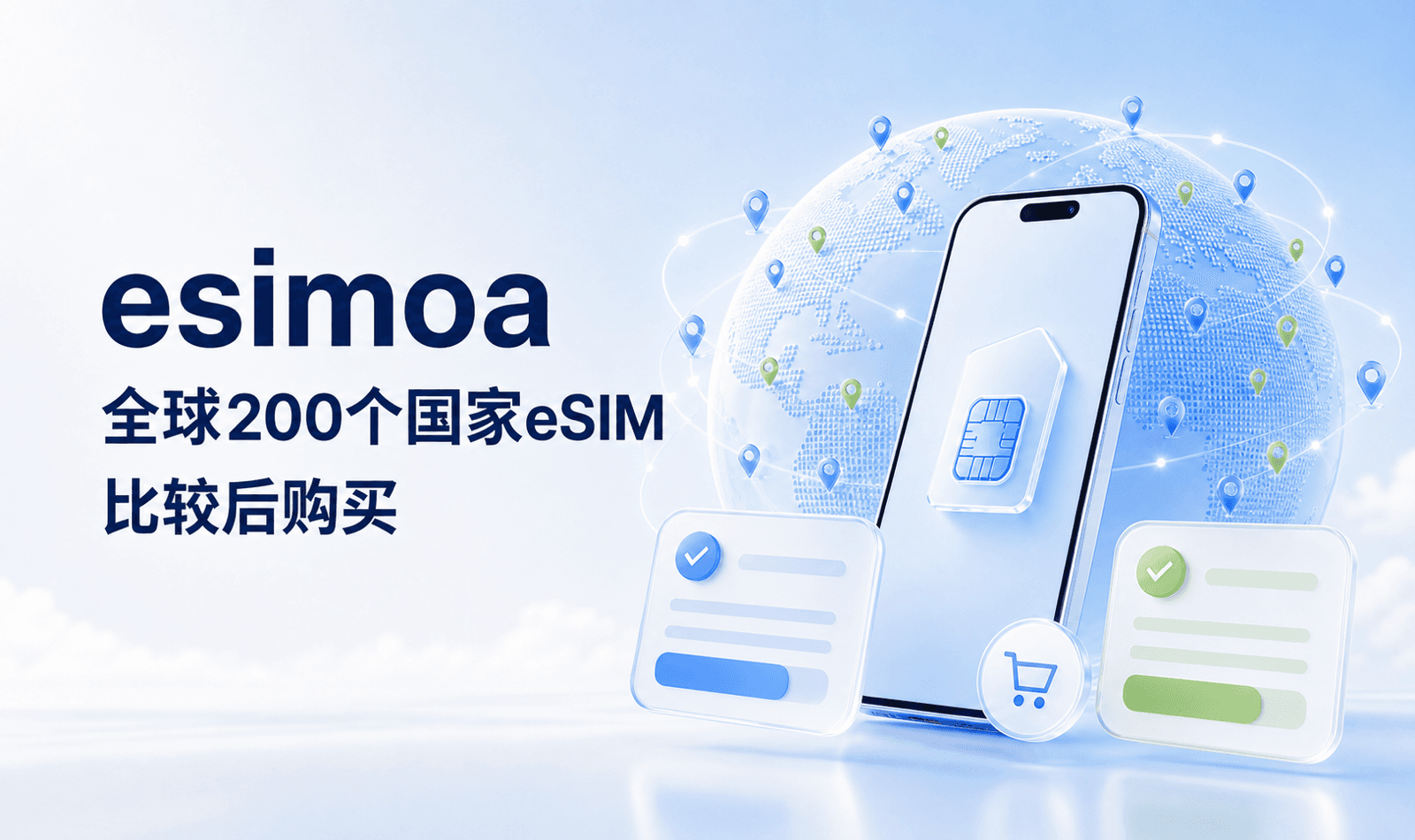 全球200个国家eSIM比较购买