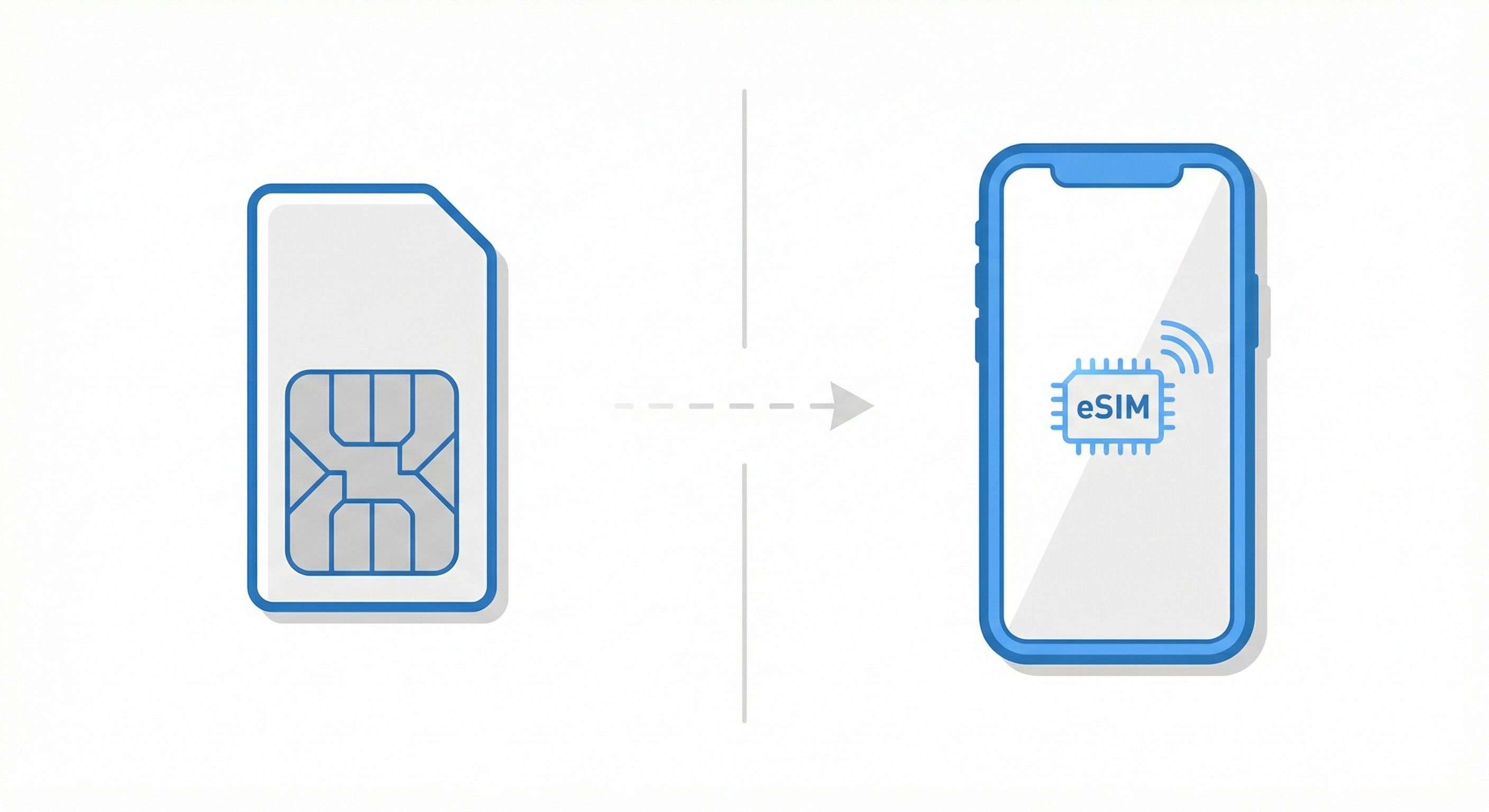 유심 vs 이심 비교