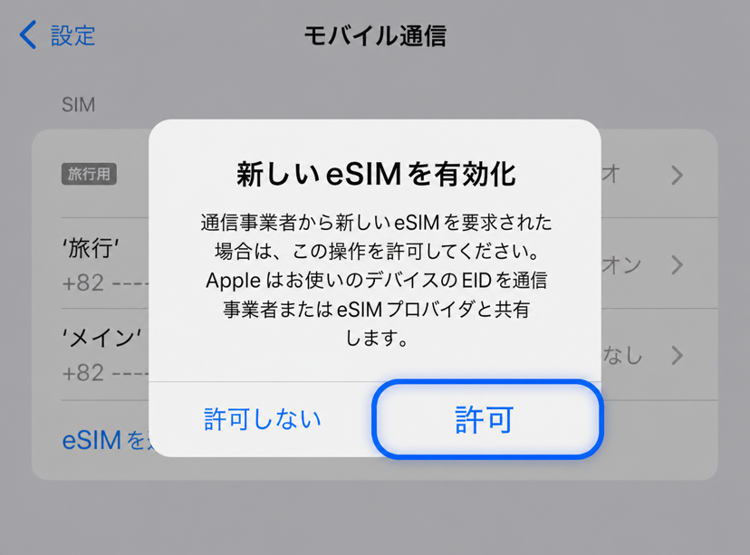 許可