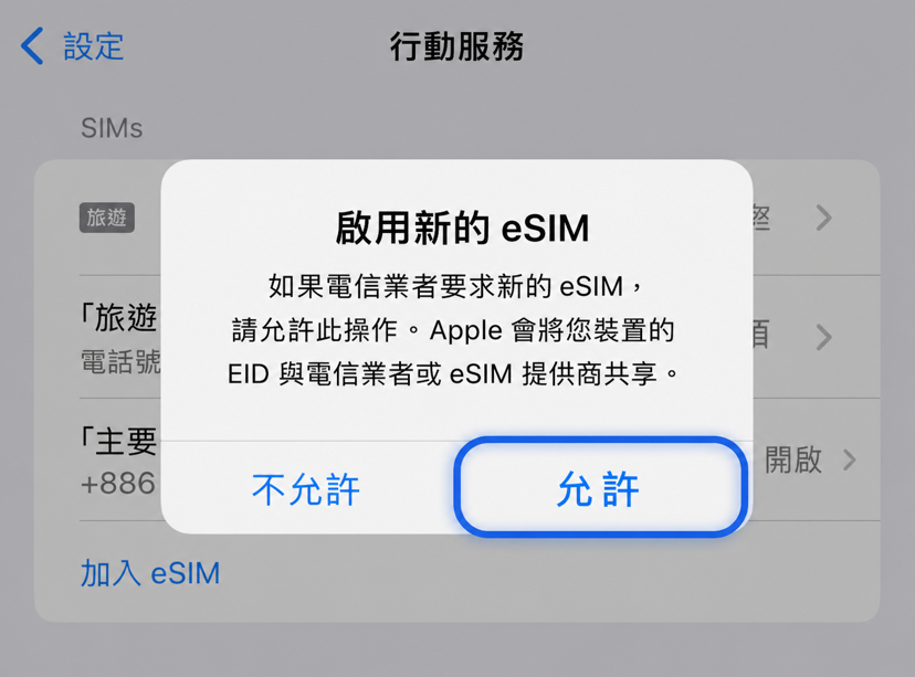 允許