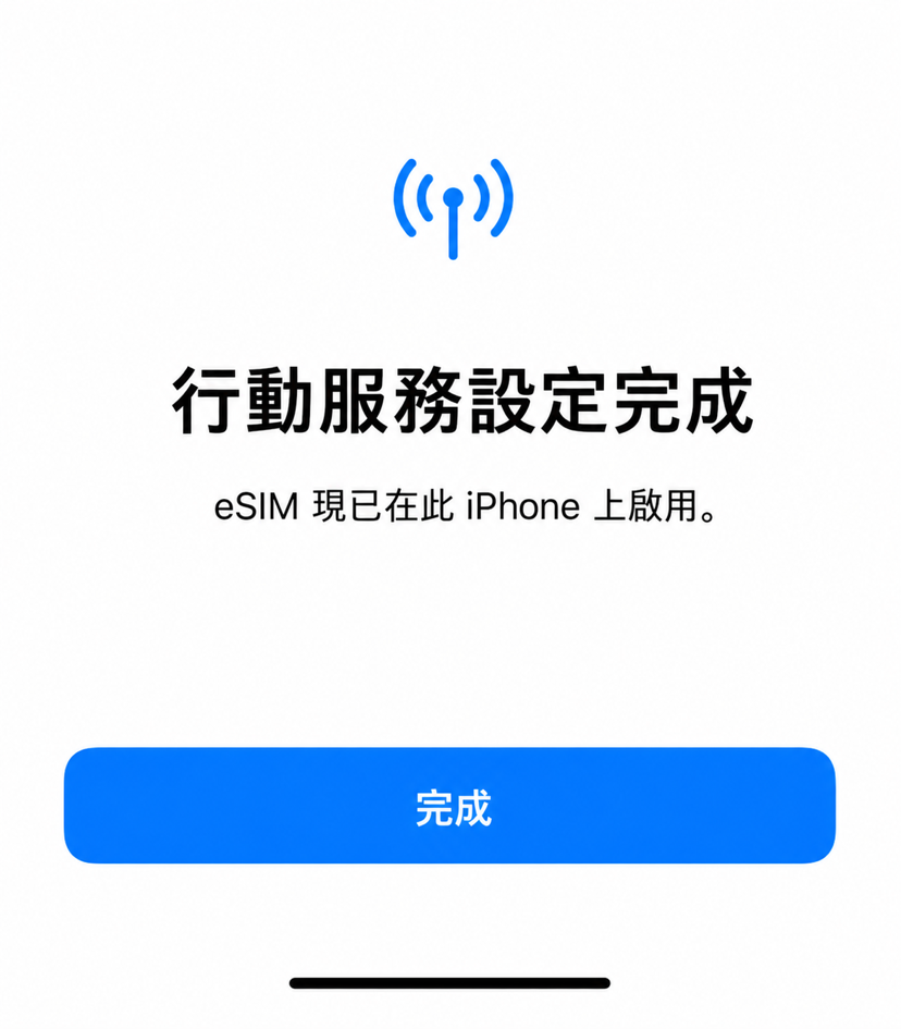 完成
