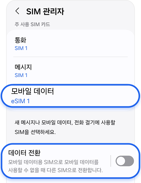 Mobile data = eSIM