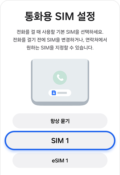 Call SIM