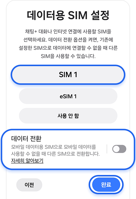 Data SIM