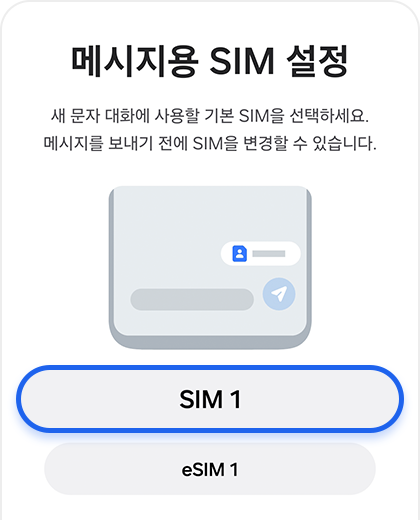 Message SIM
